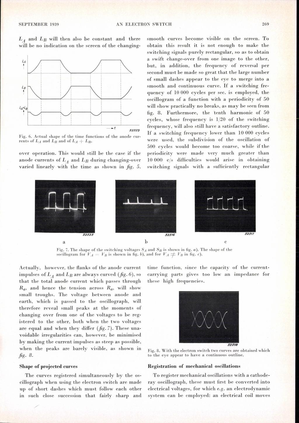 SEPTEMBER 1939 AN ELECTRON SWITCH 269 LA nd LB will then lso e constnt nd there will e no indiction on the screen of the chnging- t 3'23'2f! Fig. 6.