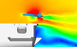 Virtual Dynamic Interface Scope: Coupled aerodynamic / aeromechanical interaction of ship and aircraft Long Range S&T Goal: High-fidelity real-time piloted and fast non-piloted simulations for
