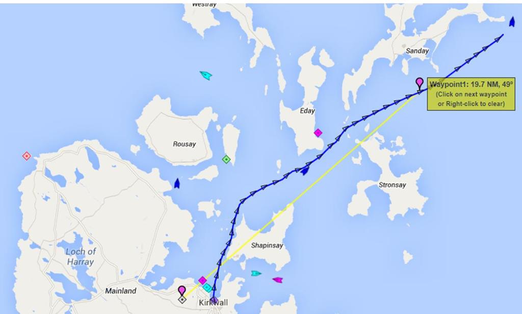 Practical Ranges Achieved MV Sigurd run from Kirkwall to North Ronaldsay TVWS Link maintained out to 19.
