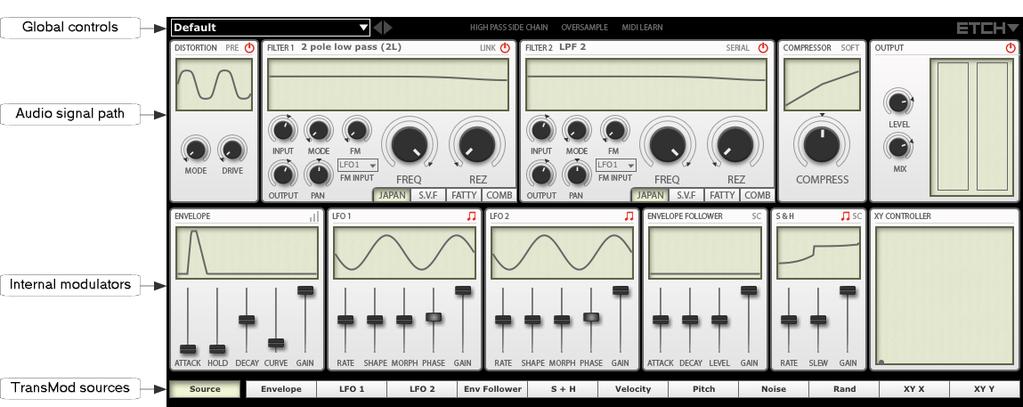 Introduction 1 3 Introduction Etch is a versatile dual filter effect with distortion and compression. It features extensive modulation possibilities using the powerful TransMod modulation system.
