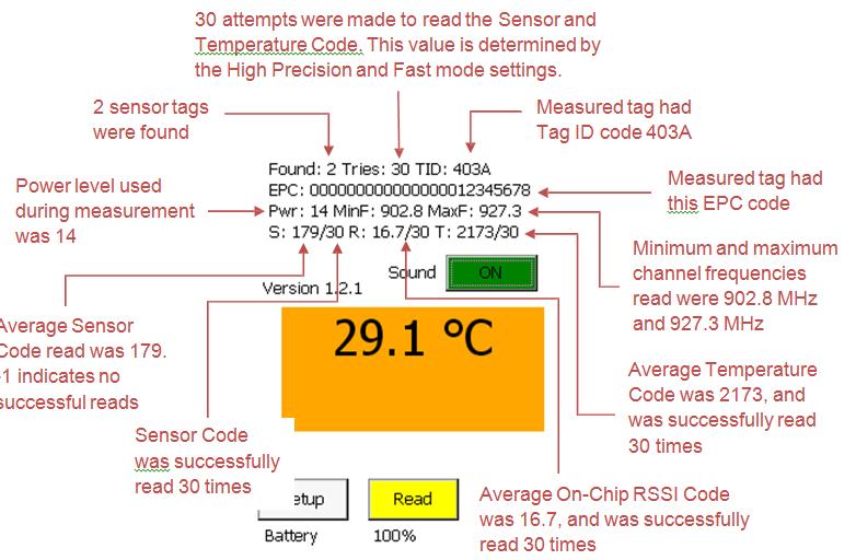 sensor tag is receiving enough power to cause distortion. The power should not be turned down too low, however, or reads could become unreliable.