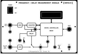 72. FREQUENCY / DELAY MEASUREMENT (VRFD-01) FEATURES: * Microcontroller based frequency/delay measurement * Counter * Alphanumeric LCD Display * Internal/ External Delay Unit * Inbuilt power supply