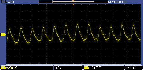 A photoplethysmogrph experment for mcrocontroller lbs 6 hgh pss flterng wth sub-hz corner frequency to remove the DC component, but keep the slowly vryng AC component, low pss flterng wth corner