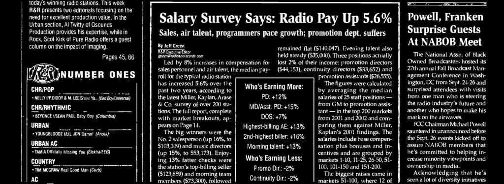 corn Led by 8% increases in compensation for sales personnel and air talent, the median payroll for the typical radio station has increased 5.