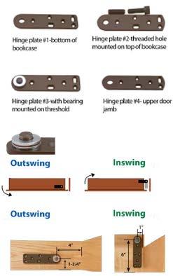 STEP 1 Install Hinges to Opening Use the diagrams to identify locations for the pivot hinge to be installed on the left or right side of the unit as either an outswing (which pulls out toward the