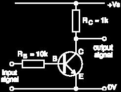 The output signal (voltage) is the inverse of the input signal: When the input is high (+Vs) the output is low (0V). When the input is low (0V) the output is high (+Vs).