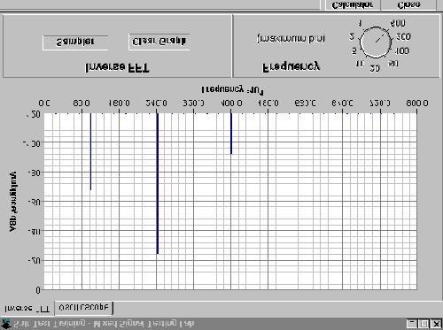 This example shows data points used to construct the signal as seen in the Sine Generator Window.