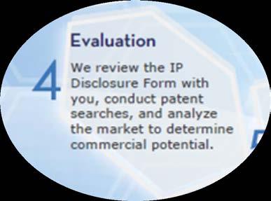 Technology Evaluation Ability to protect the IP (patent or copyright) Commercial potential a.