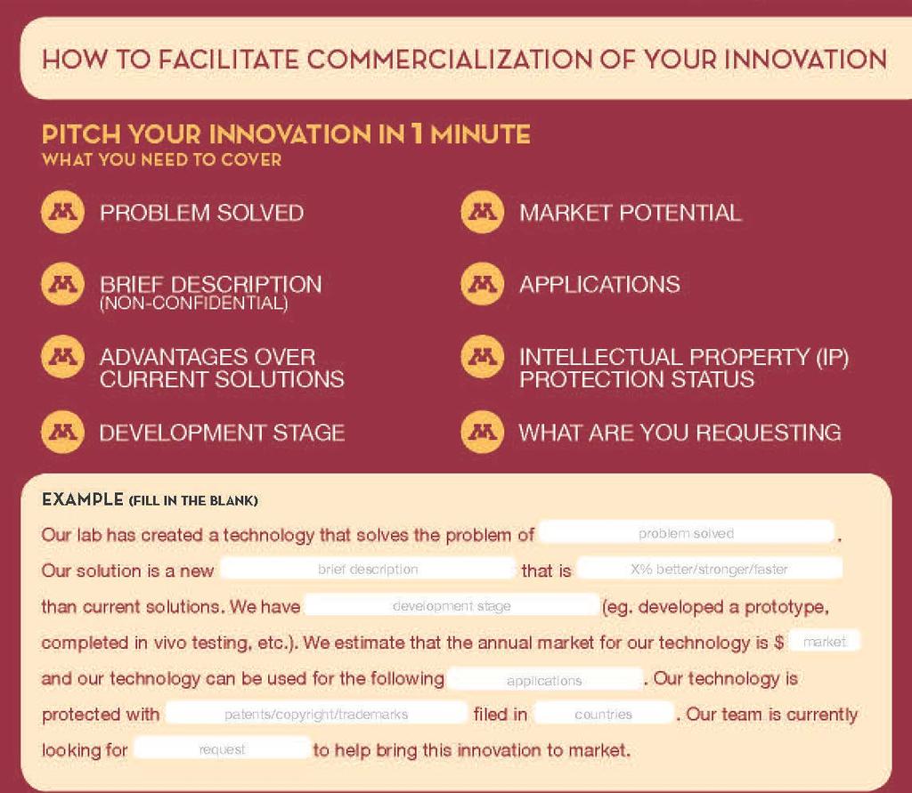 Pitch Your Innovation Office