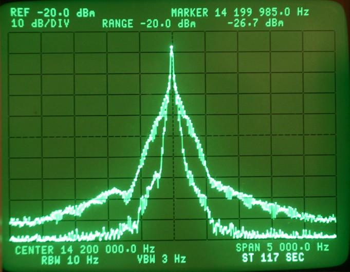 Spectrum of CW Signal on HP 3585A Analyzer