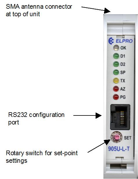 avoid damaging the rotary switch, use a screwdriver to change the position.