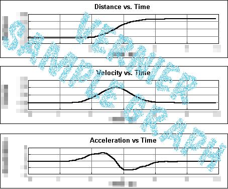 Teacher Information Graphing Your Motion Part C