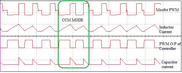 value, switching frequency and duty cycle decides the mode of operation of the DC boost converter. Figure 3.14 Waveforms of boost converter in CCM mode at 12 Ω load Figure 3.