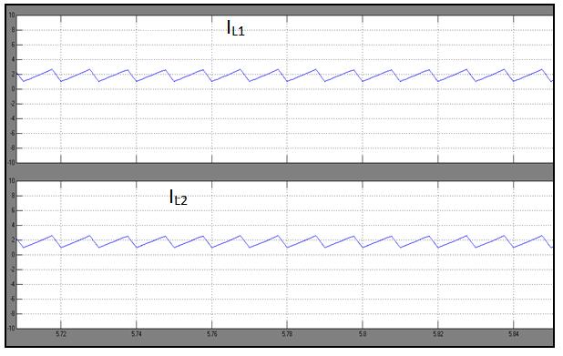 (5) Fig : 6(b) Voltage and current in output diode. V D0 : 100V/div. I D0 : 2.5A/div.