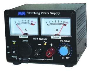 HF Radio Power