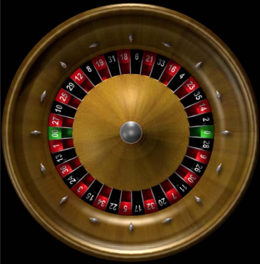The Roulette Wheel Copyright c