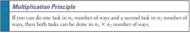 2. Multiplication Principle 2x6 = 12 for same example 3.