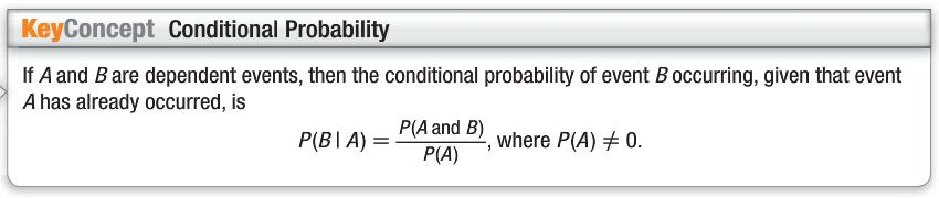 Example 22: Conditional Probability FOOD At a restaurant, 25% of customers order chili.