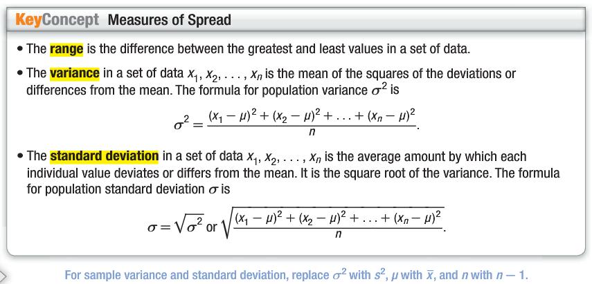 Because two different data sets can have the same mean, we also use measures of spread to describe how widely the data values vary and how