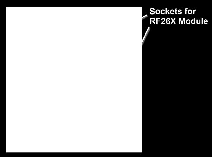 The system integrator must place an exterior label on the outside of the final product housing the RF26X Modules. Figure 2.1 below shows the contents that must be included in this label.