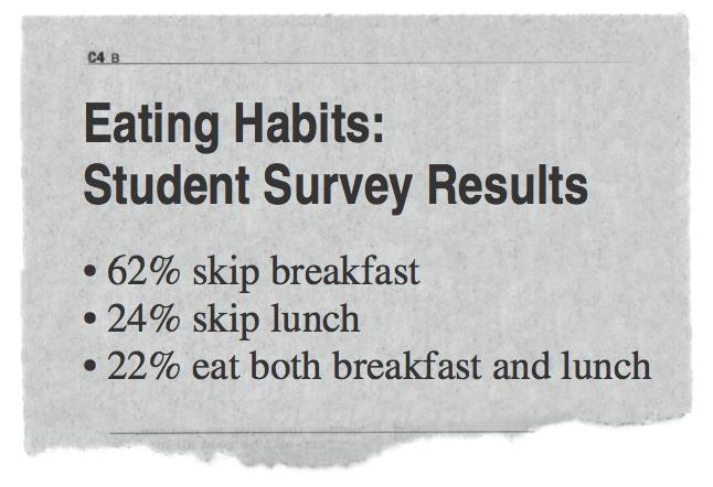 EXAMPLE 2 A school newspaper published the results of a recent survey. a) Are skipping breakfast and skipping lunch mutually exclusive events?