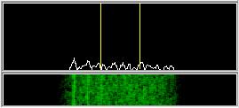 Filtering- WØYK Recommendations 1. Minimize Band Noise on Scope (5% of Range) 2.