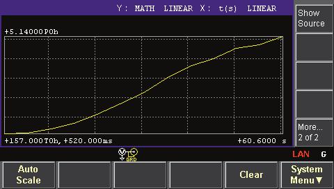 12 Keysight Measuring Insulating Material Resistivity Using the B2985A/87A - Application Note Example Volume resistivity measurement (continued) Click the [Single] key.
