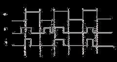 1: 32-BIT Regular CSLA Architecture Fig. 3 Schematic Symbol of D-Latch Fig. 4: Timing Diagram of D-Latch Fig.