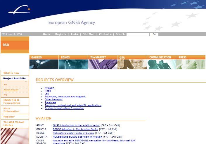 R&D Info & Results: www.gsa.europa.
