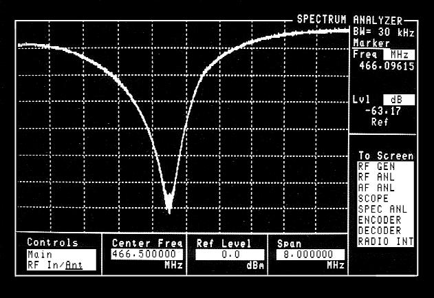 Other marker functions, previously only available in standalone spectrum analyzers, include peak hold, video averaging, marker-to-peak, marker-to-next-peak, marker-to-center-frequency, and