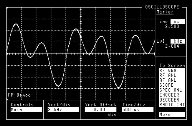Monitor low-level signals and display recovered audio Sensitive receiver 2 µv sensitivity (typically 1 µv) available through the ANT IN port allows for off-the-air monitoring of low-level signals.