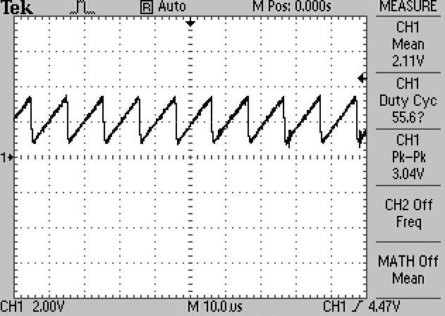 121 Fig: 4.36 SG3525 as PI controller The saw tooth and the PI output generated from SG3525, as shown in Fig. 4.37(a) and (b), are fed to the error detector which produces the pulses after comparison.