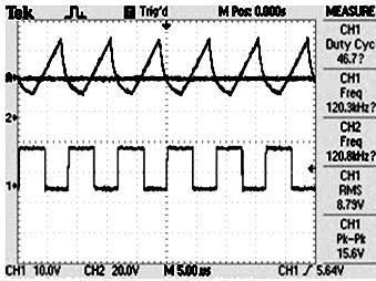 122 tooth waveform produced by CT and the PI controller output produced at pin 9 are compared as explained in Fig. 4.38(a).