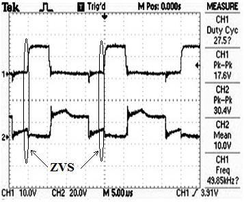illustrated in Fig. 4.40. Similarly, waveform is observed for increase in supply also. Fig: 4.