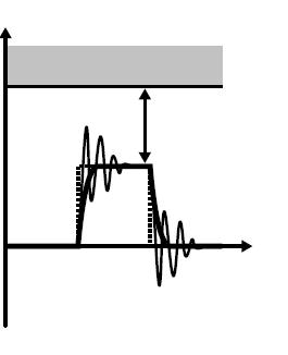 default behaviour Switching Speed: reduction of gate loop inductance Quasi