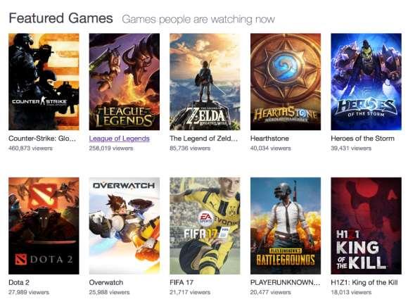 KEY PLAYERS Broadcasting revolution Twitch is the market leading online streaming platform with over 100m viewers a month Bought by Amazon in 2014 for $950 million 75% of users