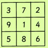Addition and Subtraction Use two ten frames to add numbers crossing 10.