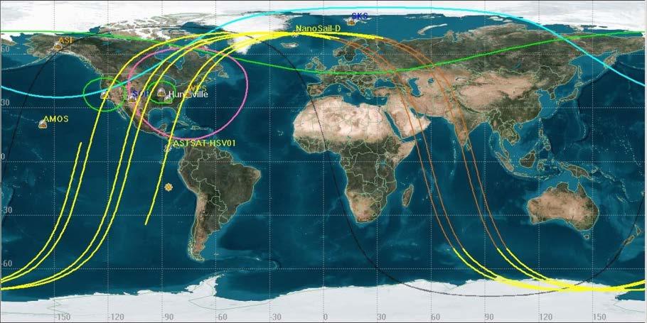 FASTSAT Mission Accomplishments Launch Nov 19, 2010 at 7:25 PM CST Spacecraft Powered Up 52 minutes Later (nominal) Sustained Ground Contact within12 Hours (nominal) Completed all level I S&T payload