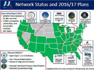 Competitions underway for additional institutes 7 Manufacturing USA, A Third-Party Evaluation of Program Design and Progress, Deloitte Study, Jan 2017 Institutes are achieving high degrees of network