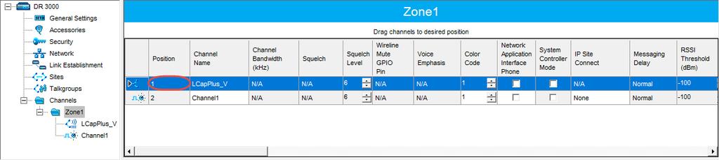 In the Channel pane, specify the following channel-related parameters. Slot 1 Channel ID Specify the Channel ID of Slot 1 for voice channels.