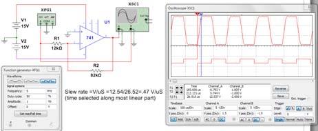 Parameters Continued 10. Slew rate The maximum rate of change of voltage at the opamp's output.