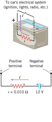20.9 Internal Resistance Example 12 The Terminal Voltage of a Battery The car battery has an emf of 12.
