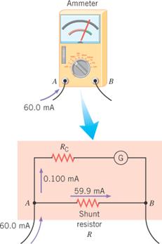 20.11 The Measurement of Current and Voltage If a galvanometer with a full scale limit of 0.