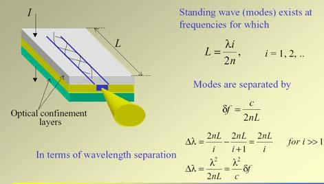 Fabry-Perot cavity () L Laser Diode n R 1 R Standing wave (resonance of the cavity) exists when: nl i i The separation between two consecutive resonances