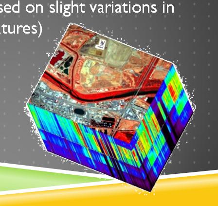 HYPERSPECTRAL SCANNERS Acquire image