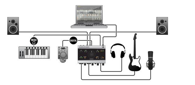 This setup uses the condenser microphone in the mix, for vocals only.