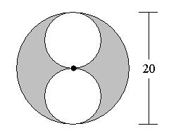 the areas of the following circles.