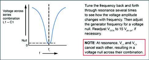 AC 2 Fundamentals Series Resonance Determine the circuit s new resonant frequency and compare it to your previously measured value of f r ( khz [Step 4, Recall Value 1]).