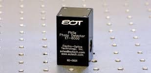 Laser Detectors ET-4000 detector: 10GHz bandwidth 40um active area IP3 not specified.