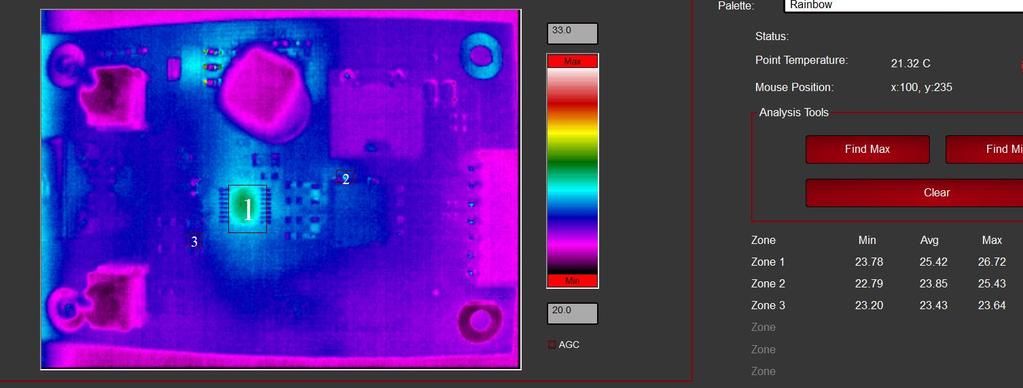 Thermal Image of PCB with Class-D Amp TI TAS5421-Q1